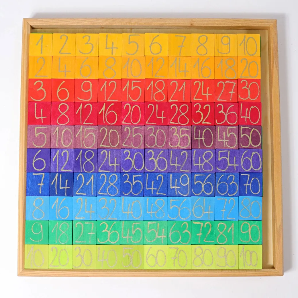 Counting with Colors Wooden Number Chart
