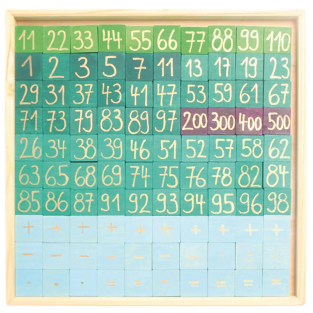 Counting with Colors Wooden Number Chart