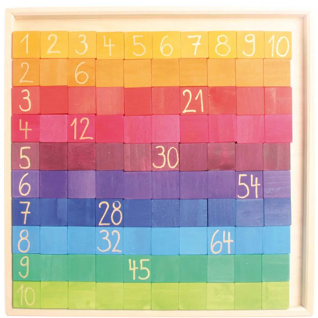 Counting with Colors Wooden Number Chart