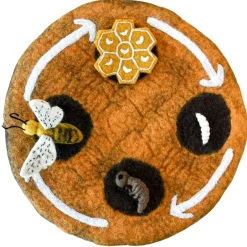 Felt Lifecycle of a Honey Bee