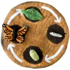 Felt Life Cycle Tray Playmat (Earth)