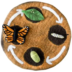 Felt Life Cycle Tray Playmat (Earth)