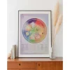 Mindful Week Poster