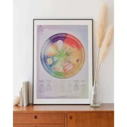 Mindful Week Poster