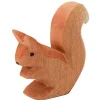 Ostheimer Squirrel, Sitting