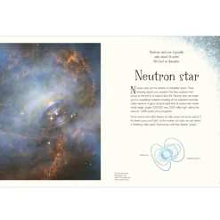 The Mysteries of the Universe