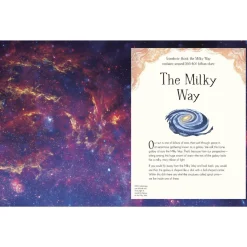 The Mysteries of the Universe