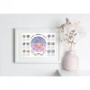 Zodiac Wheel of the Year Print